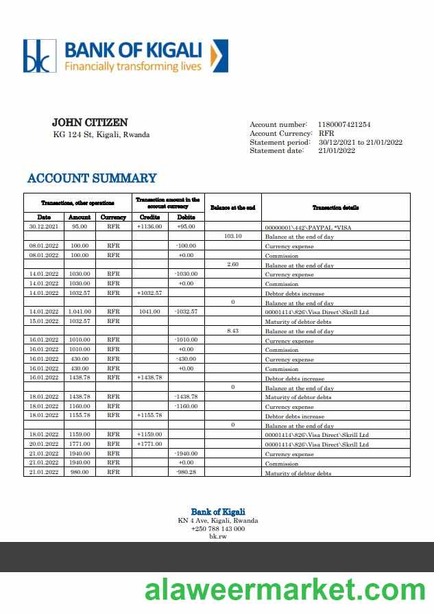 Rwanda Bank of Kigali bank statement